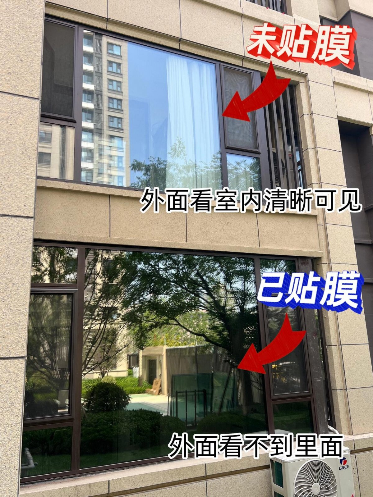 隐私保护方案
